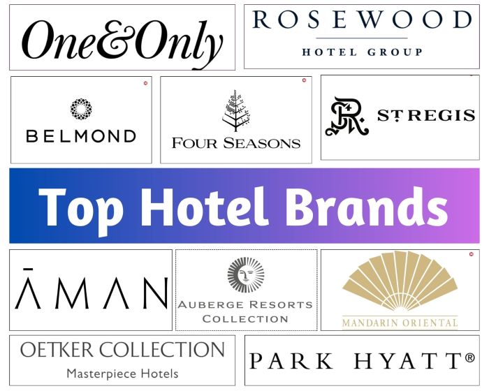 What Are The Best Hotel Brands at Gloria Moreno blog